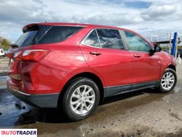 Chevrolet Equinox 2021 1