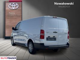 Toyota Pozostałe 2024 2.0