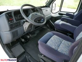 Fiat Ducato Fiat Ducato