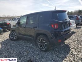 Jeep Renegade 2020 2