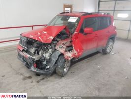 Jeep Renegade 2020 2 Jeep Renegade 2020 2