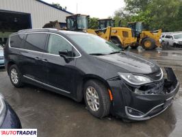 Chrysler Pacifica 2020 3