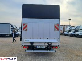 Iveco Daily 2021 3.0