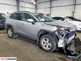 Toyota Pozostałe 2021 2