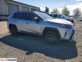 Toyota Pozostałe 2023 2