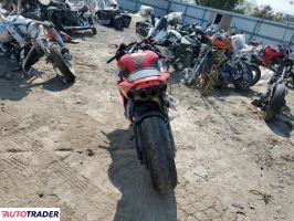 Honda CBR 2022