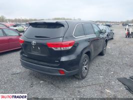 Toyota Highlander 2019 3 Toyota Highlander 2019 3