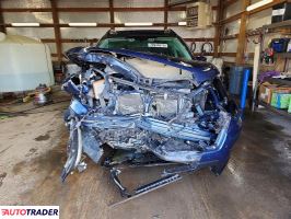 Subaru Pozostałe 2020 2