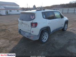 Jeep Renegade 2020 2