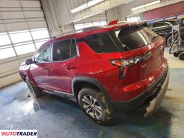 Chevrolet Equinox 2025 1