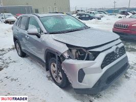 Toyota Pozostałe 2022 2