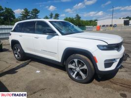 Jeep Grand Cherokee 2023 2