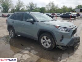 Toyota Pozostałe 2021 2 Toyota Pozostałe 2021 2