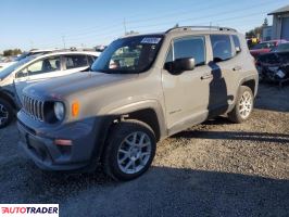 Jeep Renegade - zobacz ofertę