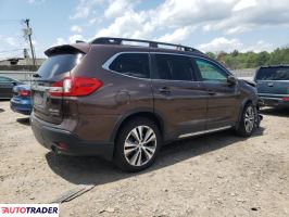 Subaru Pozostałe 2021 2