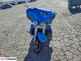 Harley-Davidson Pozostałe 2021