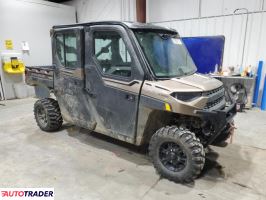 Polaris Ranger RZR - zobacz ofertę