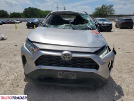 Toyota Pozostałe 2021 2