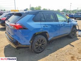 Toyota Pozostałe 2024 2