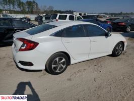 Honda Civic 2021 2