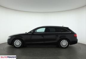 Audi A4 2008 2.0 140 KM