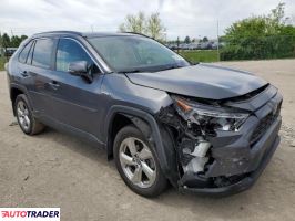 Toyota Pozostałe 2021 2 Toyota Pozostałe 2021 2