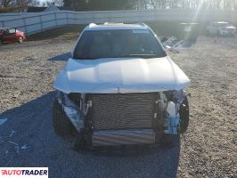 Cadillac Pozostałe 2024 2