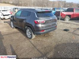 Jeep Compass 2024 2