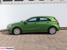 Mercedes A-klasa 2017 1.6 100 KM