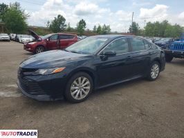 Toyota Camry - zobacz ofertę