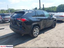 Toyota Pozostałe 2022 2