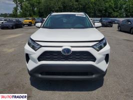 Toyota Pozostałe 2024 2