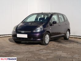 Honda Jazz 2008 1.2 76 KM