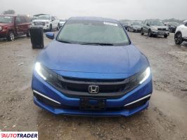 Honda Civic 2021 2