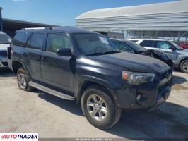 Toyota Pozostałe 2019 4 Toyota Pozostałe 2019 4