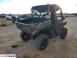 Polaris Pozostałe 2024