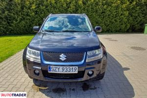 Suzuki Pozostałe - zobacz ofertę