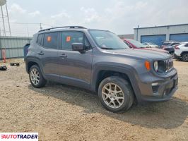 Jeep Renegade 2020 2