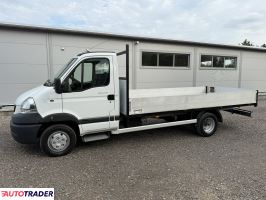 Renault Mascott 2009 3 Renault Mascott 2009 3