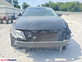 Kia Optima 2020 2