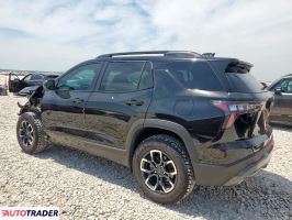 Chevrolet Equinox 2025 1 Chevrolet Equinox 2025 1