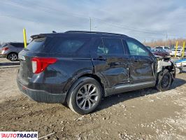 Ford Explorer 2022 2