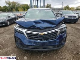 Chevrolet Equinox 2022 1