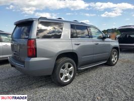Chevrolet Tahoe 2020 5 Chevrolet Tahoe 2020 5