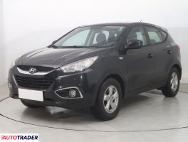 Hyundai ix35 2010 1.7 113 KM
