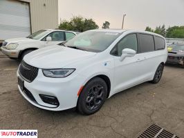Chrysler Pacifica 2022 3