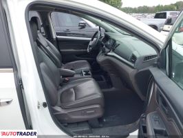 Honda Odyssey 2020 3