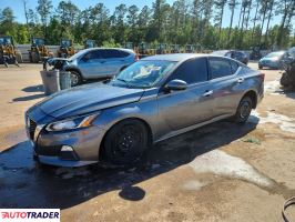 Nissan Altima 2020 2