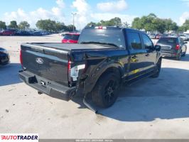 Ford Pozostałe 2024 2