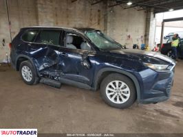 Toyota Highlander 2024 2 Toyota Highlander 2024 2